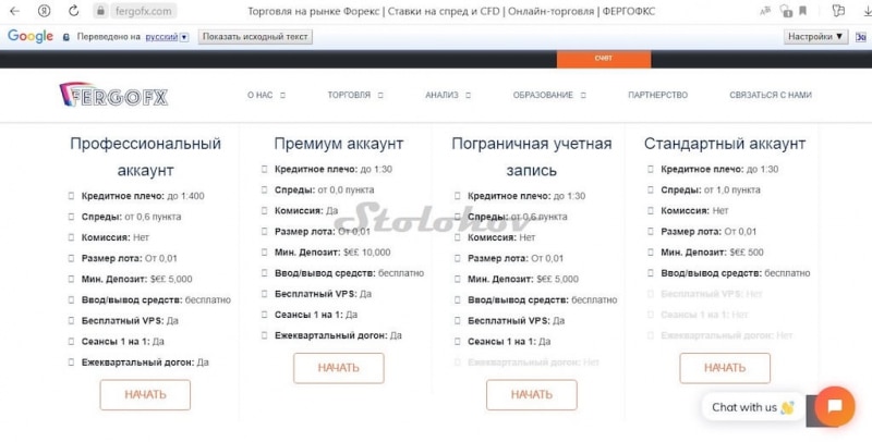 Проверка и отзывы брокера FERGOFX: стоит ли регистрировать личный кабинет?