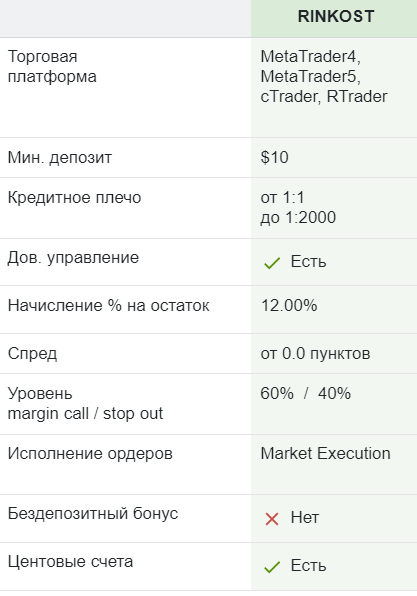 RINKOST (Ринкост) – отзывы реальных клиентов