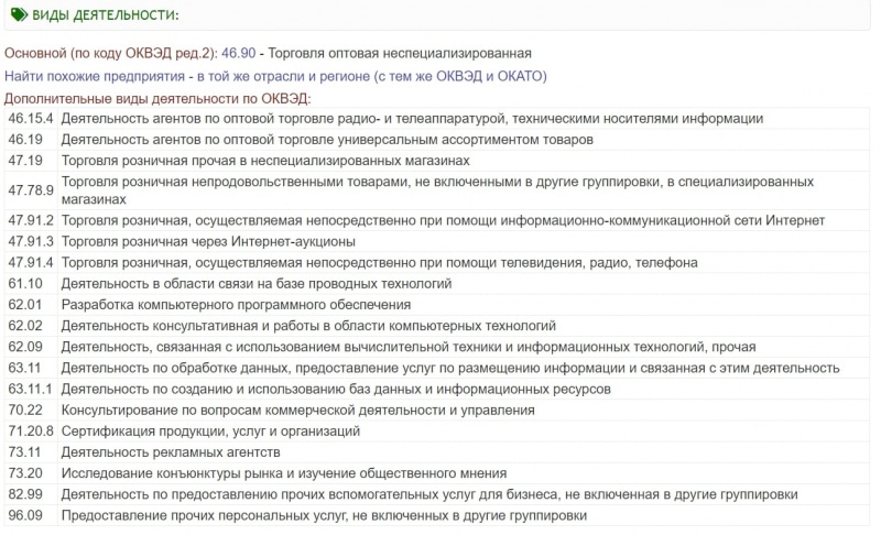 SinglUp: отзывы клиентов и обзор деятельности брокера