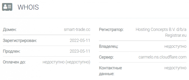 Smart Trade – мутная брокерская контора