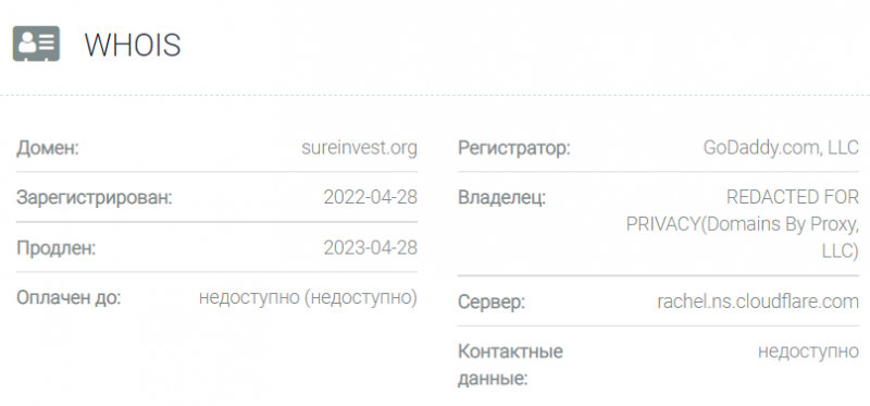 Sureinvest – новичок в семье кухонных мошенников