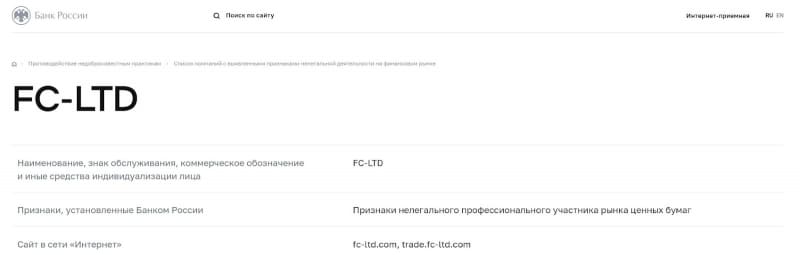 Ulf Ltd: отзывы, разбор торговых условий и анализ сайта