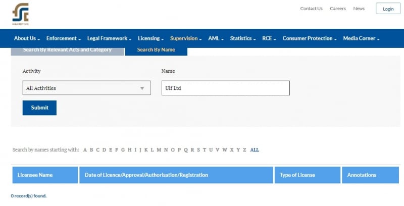 Ulf Ltd: отзывы, разбор торговых условий и анализ сайта