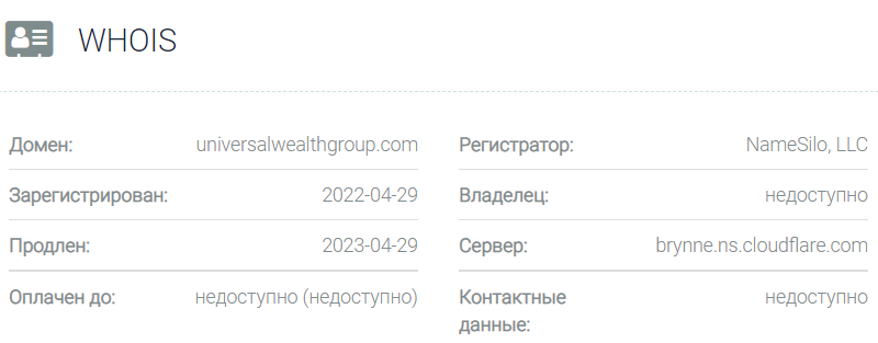 Universal Wealth Group – молодой нелегальный лохотрон