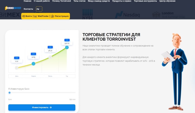 Заслуживает ли доверия Torroinvest: подробный обзор и честные отзывы