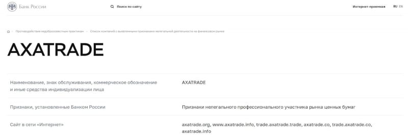 Axatrade: отзывы о брокере и анализ официального сайта