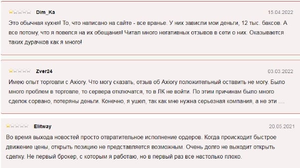 Axiory: отзывы, анализ работы компании, торговые условия