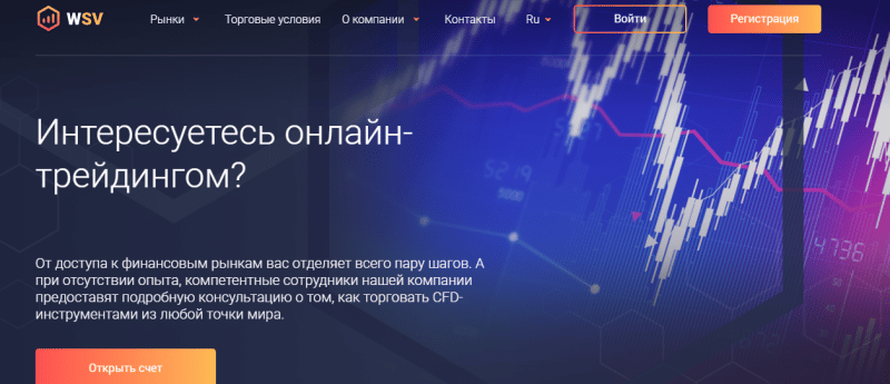 Брокер или лохотрон: обзор компании W-SV, отзывы клиентов