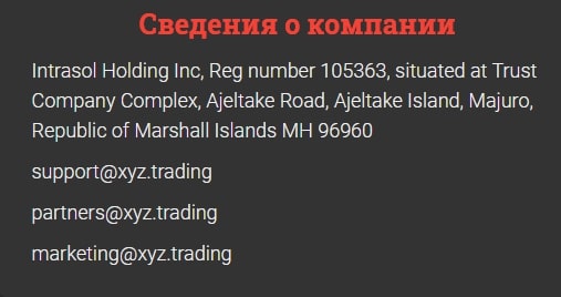 Брокер XYZ Trading: отзывы трейдеров, особенности площадки