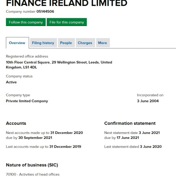 Что известно о Finance Ireland: экспертный обзор и реальные отзывы