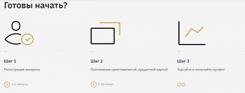 Что собой представляет Trade.UG: обзор возможностей, отзывы