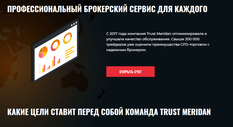 Детальный обзор CFD-брокера Trust Meridan: механизмы работы и отзывы клиентов