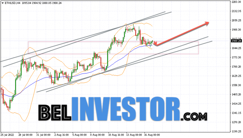 Ethereum ETH/USD прогноз на сегодня 18 августа 2022