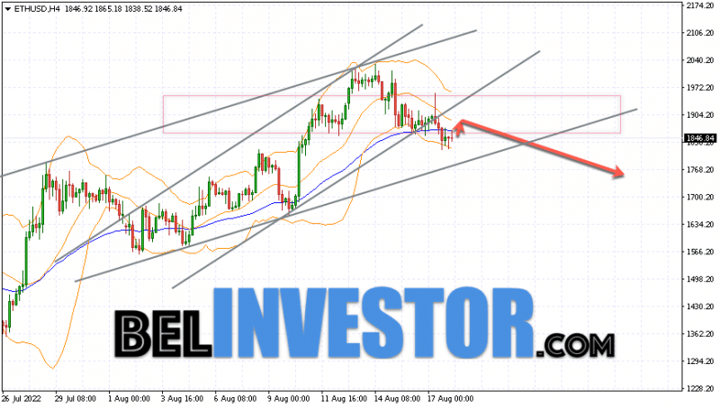 Ethereum ETH/USD прогноз на сегодня 19 августа 2022