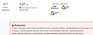 Форекс Брокер Inter Trader – Рейтинг, информация, отзывы