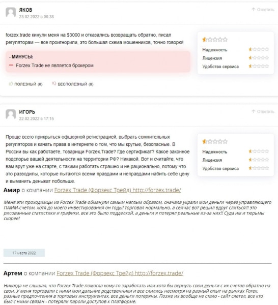 Forzex Trade: отзывы о торговле и анализ предложений