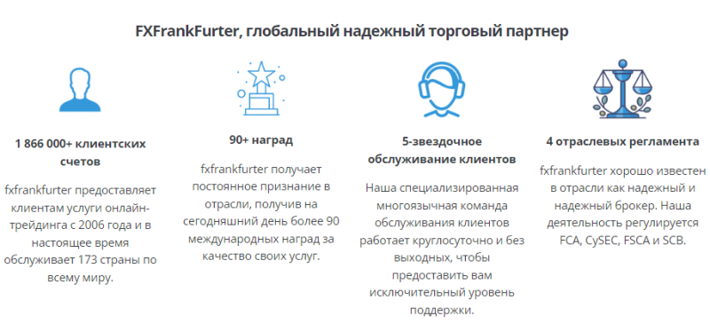 FX FrankFurter – лохотрон, расхваливающий себя