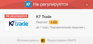 K7 Trade Отзывы и Обзоры