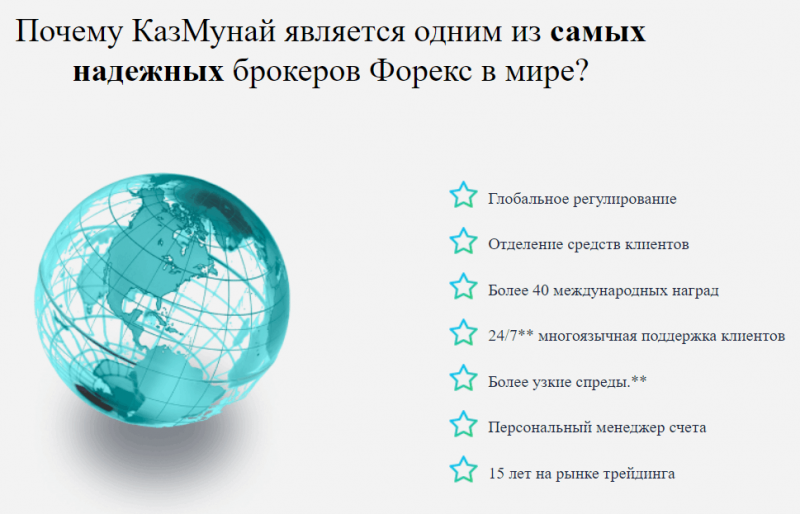 Kazmunay Trade – трехмесячный лохотрон