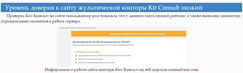 Kit Consult – мошенники с большими аппетитами