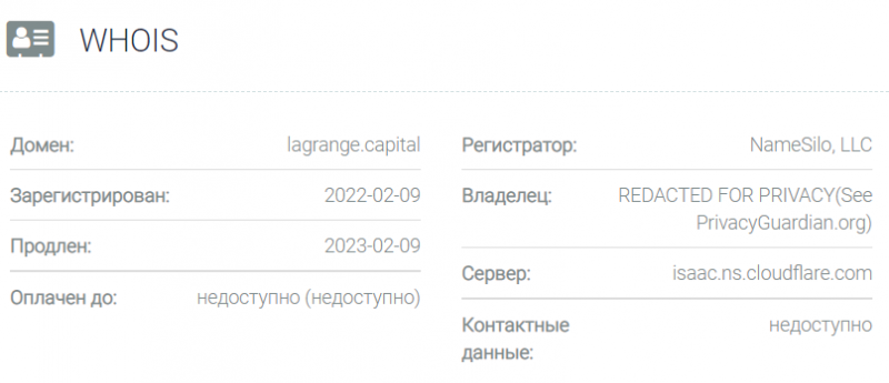 LaGrange Capital – опустошение кошелька гарантированно