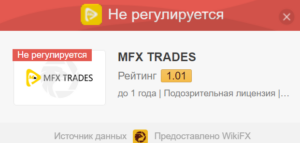 MFX Trades – обзор молодого лохотрона