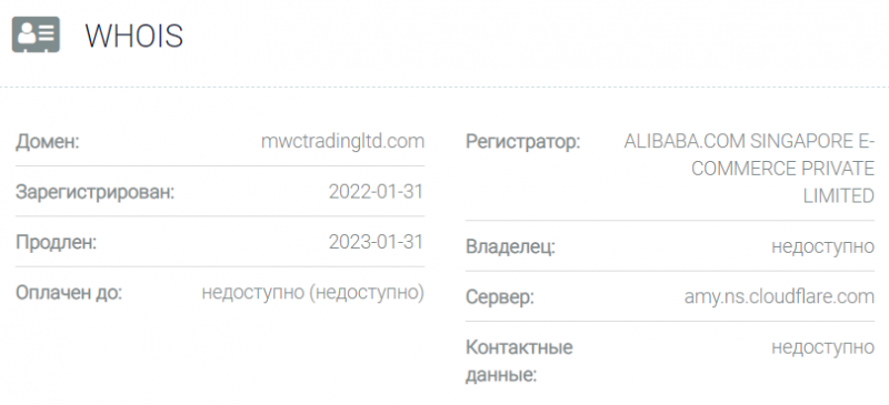 MWC Traiding LTD – очередной черный ДЦ