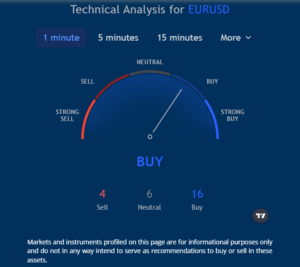 NovaTech – лохотрон из офшора