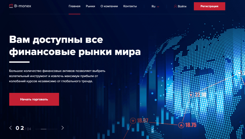 Обзор брокера B-monex: тарифные планы и отзывы вкладчиков