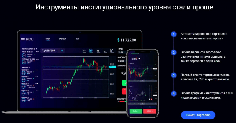 Обзор брокера TBX Capital: торговые условия, честные отзывы