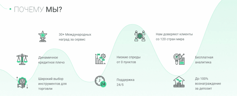 Обзор брокера Tryton Pro: коммерческие предложения и отзывы клиентов