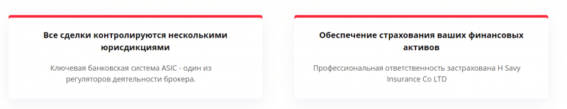 Обзор CFD-брокера Bitofbites и отзывы клиентов: лохотрон или честная компания?