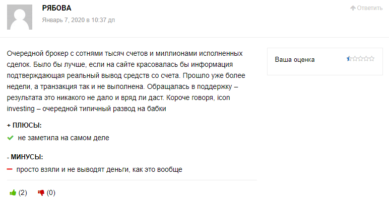 Обзор CFD-брокера Icon Investing: механизмы работы и отзывы клиентов