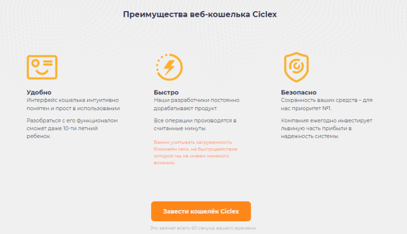 Обзор Ciclex: условия сотрудничества, отзывы