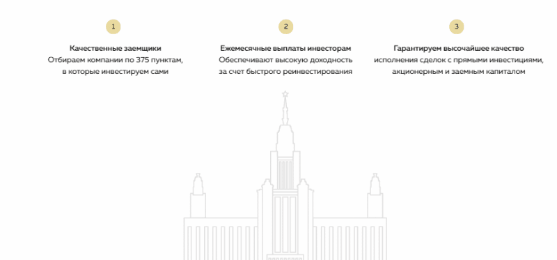 Обзор компании «Столица инвестиций»: условия сотрудничества, отзывы