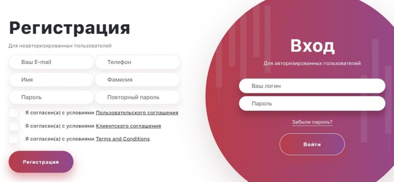 Обзор предложений TrandMarkets: условия сотрудничества, отзывы