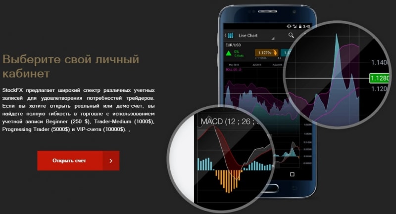 Обзор StockFX: условия сотрудничества, отзывы