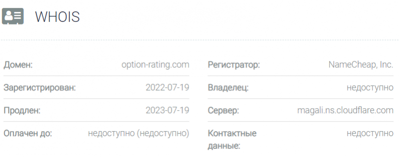 Option-rating – развод от псевдорейтингового сайта