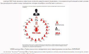 Отзывы о брокере Mill Trade (Милл Трейд)