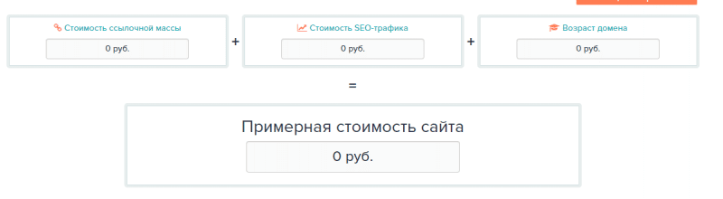 Перспективный брокер компания или лохотрон: обзор Blockchain Capital Trades, отзывы клиентов