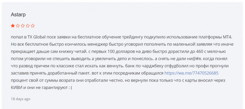 Платит или нет: полный обзор CFD-брокера TXGlobal и отзывы трейдеров