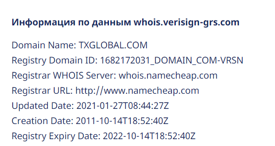 Платит или нет: полный обзор CFD-брокера TXGlobal и отзывы трейдеров