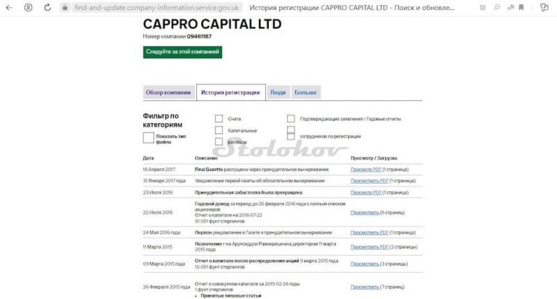 Реальные отзывы о компании Cappro FX: честный брокер или лохотрон?