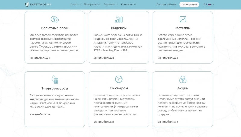 SAFETRADE365: отзывы и детальный разбор информации