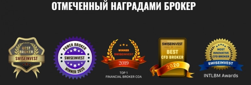 SWISEINVEST отзывы о компании, обзор условий сотрудничества