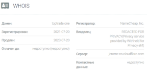 TopTradeGroup – кидалово на деньги гарантировано