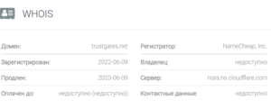 Trust Gates – очередной липовый брокер