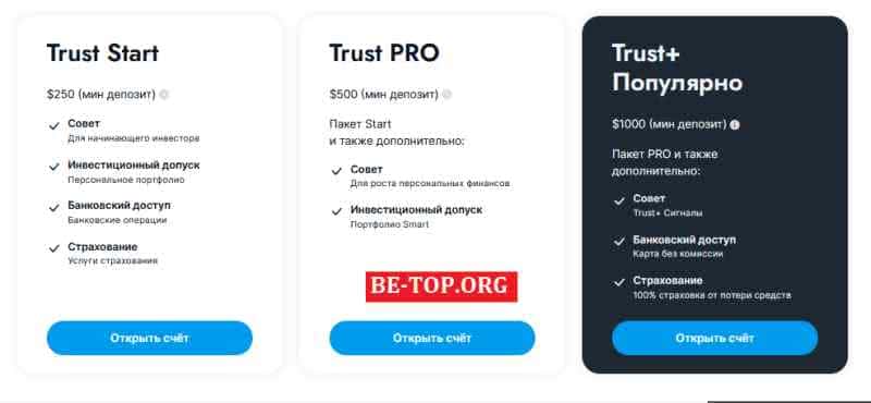 TrustBlue МОШЕННИК отзывы и вывод денег