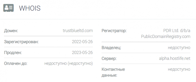 TrustBlue – новый липовый брокер