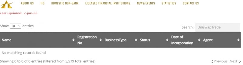 UniswapTrade: отзывы о компании в 2022 году